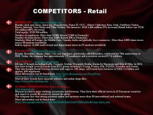Competitors retail - page 1
